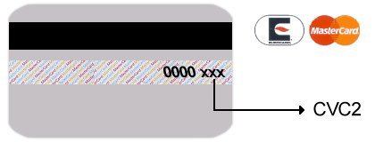 Location of CVC2 code on a Mastercard